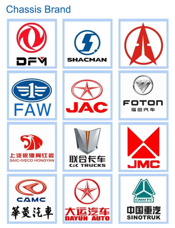 Νέο σχεδίου 4X2 ταλάντευσης φορτηγό ανακύκλωσης συμπιεστών απορριμάτων λειτουργίας βραχιόνων πολυ dongfeng